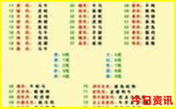 85岁老人适合什么旅行