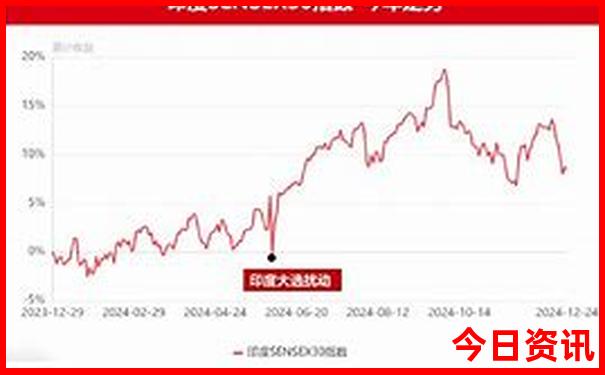 瑞丽最出名三个景点